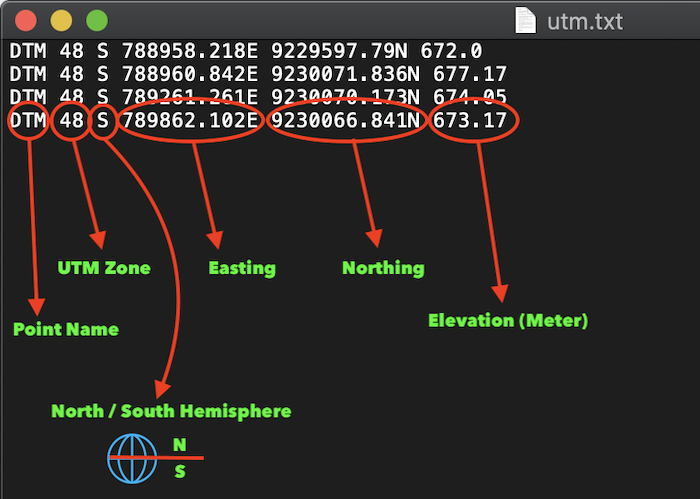 UTM Geo Map import txt file format